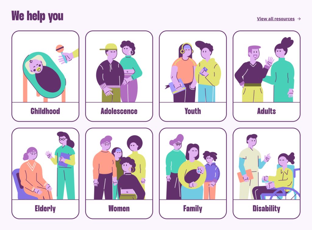 Shortcuts to the search engine by users